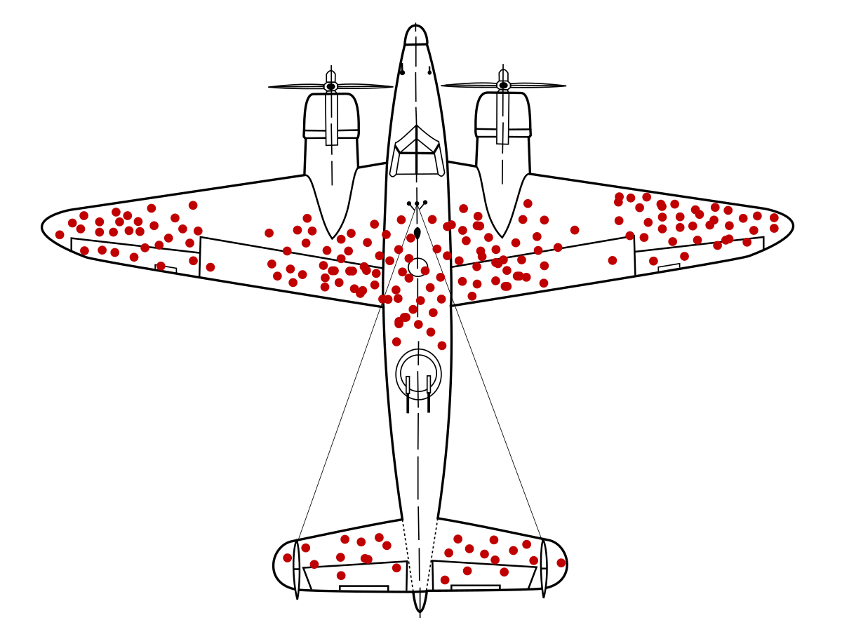 WWII airplane damage